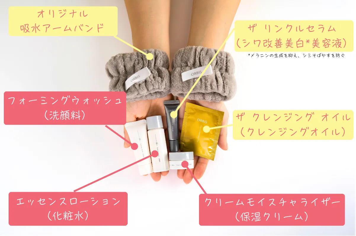 ユードット_特別セット内容